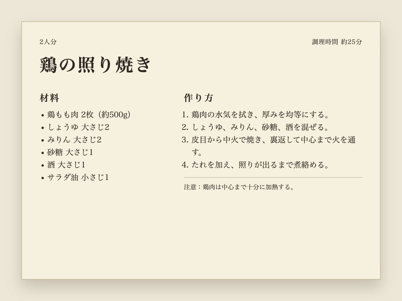 Original Japanese recipe card for chicken teriyaki